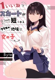 7091