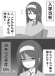 Cover 64631